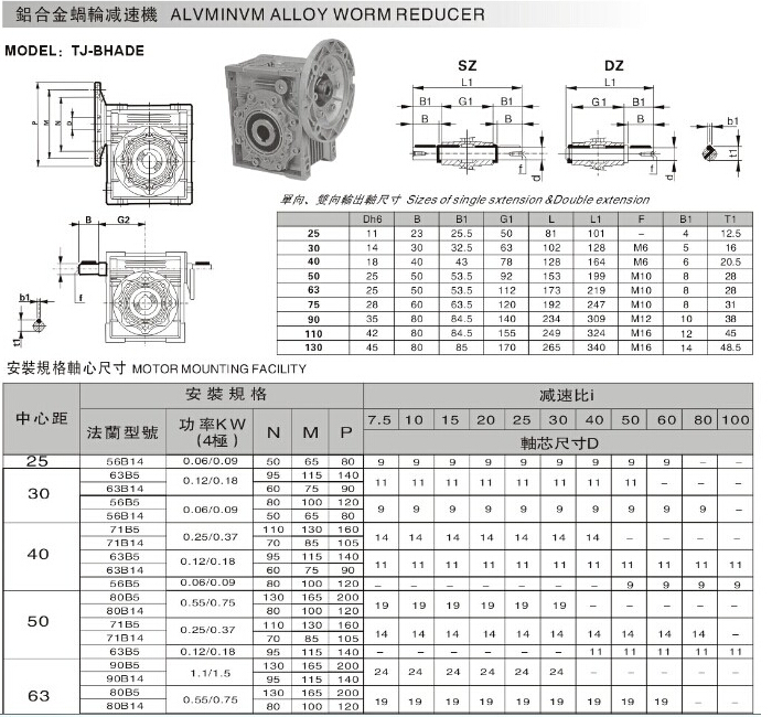 NMRV蝸輪蝸桿減速機(jī)離合器剎車(chē)器異步電機(jī)組合詳細(xì)參數(shù) NMRV蝸輪蝸桿減速機(jī)離合器剎車(chē)器異步電機(jī)組合詳細(xì)參數(shù)